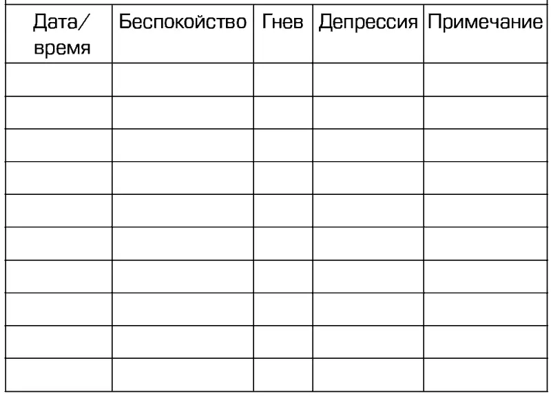 Вопервых решите какие основные эмоции вы собираетесь отмечать Обратите - фото 8