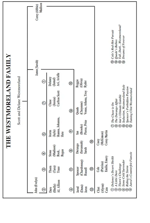 Dear Reader When I first introduced the Westmoreland family little did I know - фото 2