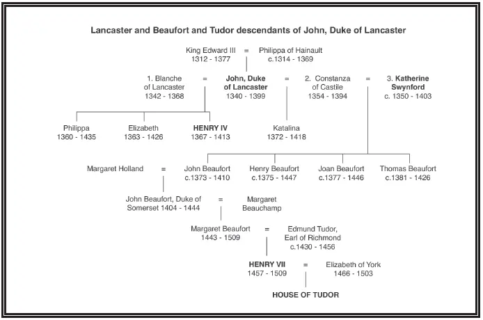 he John Duke of Lancaster was blinded by desire fearing neither God nor - фото 4