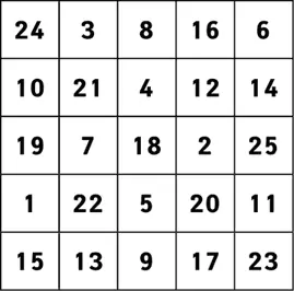 Таблица 4 Таблица 5 Таблица 6 - фото 3