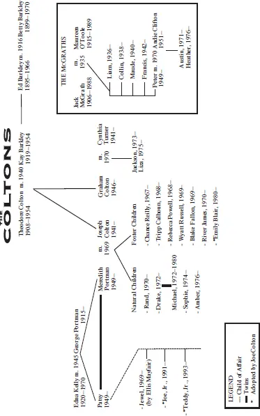 A special thanks goes to my former colleagues in the Crime Analysis Unit of the - фото 3