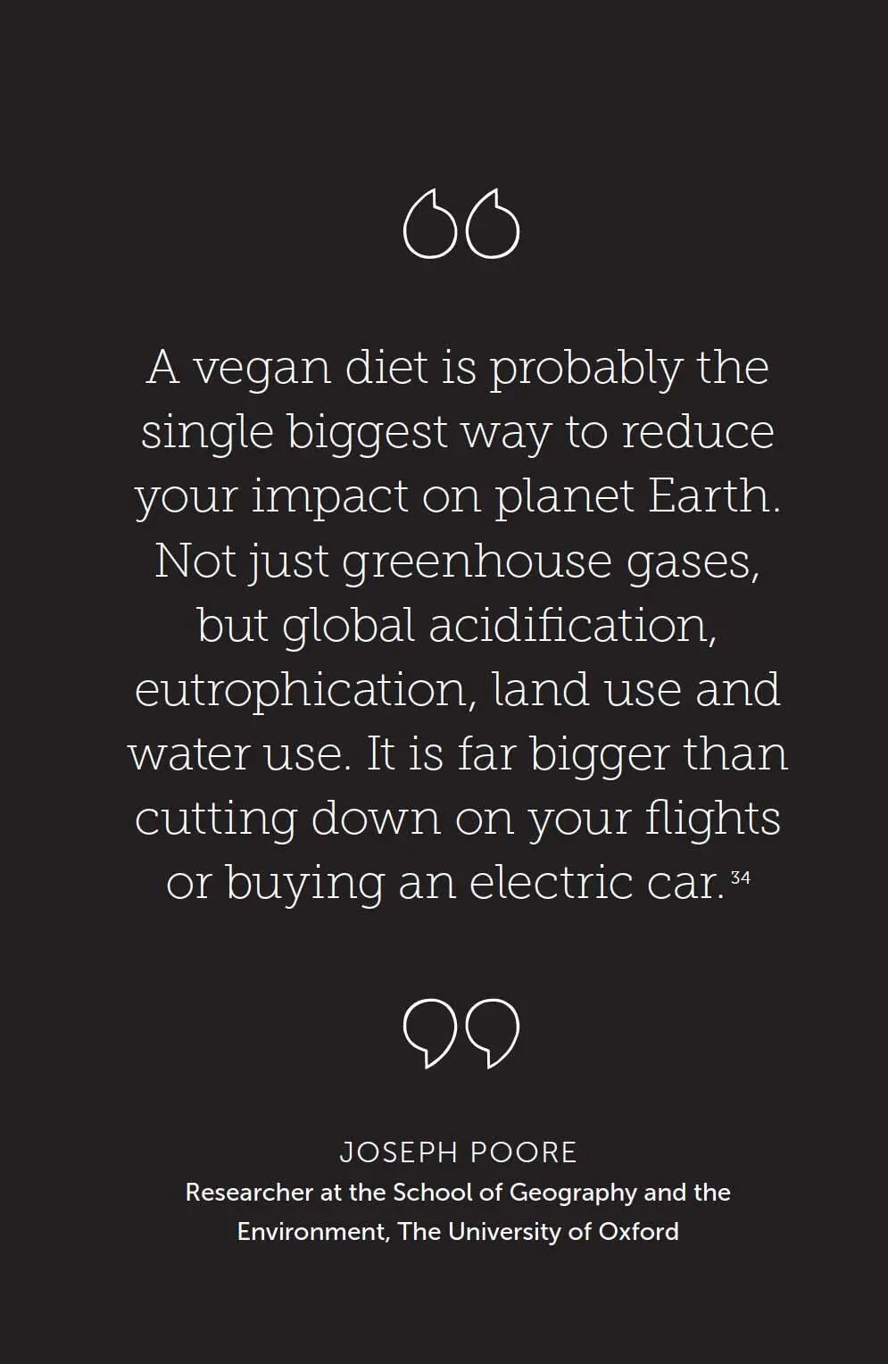 Using the same rule of supply and demand cutting down on animal products - фото 10