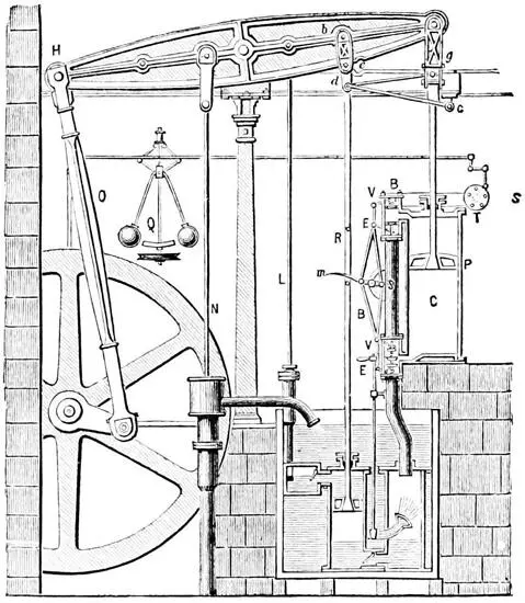 A cross section of a late eighteenthcentury Boulton and Watt steam engine The - фото 3