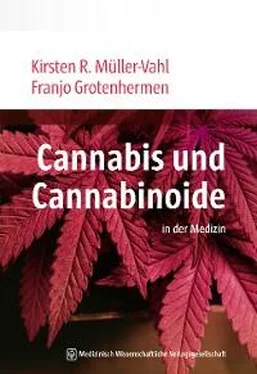 Franjo Grotenhermen Cannabis und Cannabinoide обложка книги