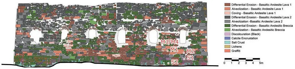 Figure 3 Mapping of deteriorations on northeastern façade April 2019 - фото 14