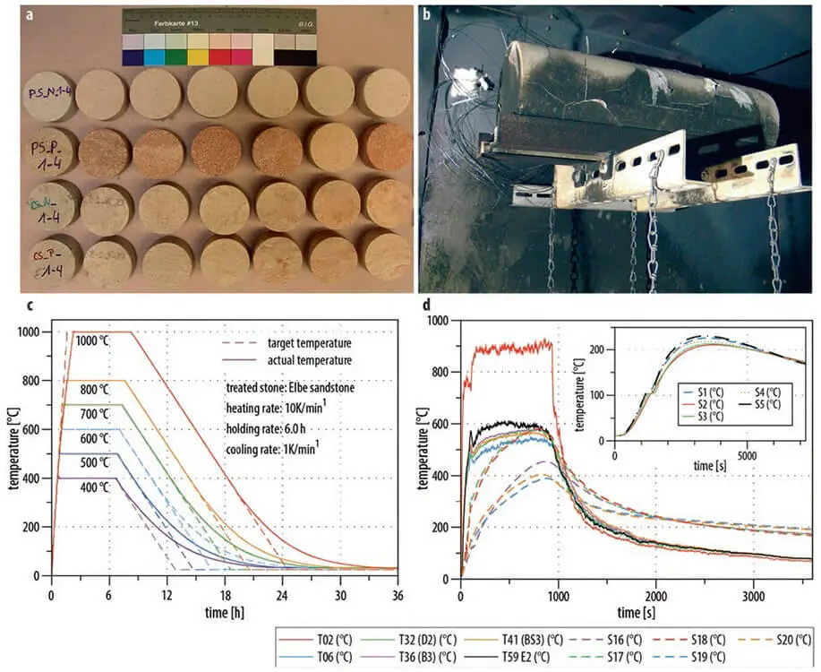 Figure 6 a Small specimens 50 25 mm of Posta and Cotta sandstone parallel - фото 67