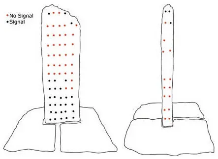 Figure 3Mappings of the ultrasonic pulse velocity at the main stele no 1 - фото 72