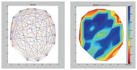 Figure 9USCT testing a USCT testing array b USCT image Figure 10Lack of - фото 144
