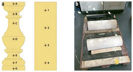 Figure 3a Scheme of drill holes on a baluster and a cylinder specimen b - фото 64