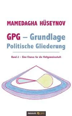 Mamedagha Hüseynov GPG - Grundlage Politische Gliederung обложка книги