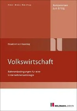 Dr. Ekkehard Baron von Knorring Volkswirtschaft обложка книги