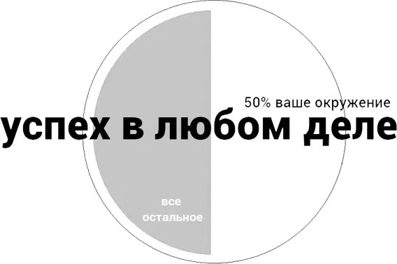 Как проходить шаги Вариант 1 Все дети и не только немного обезьянки и - фото 12