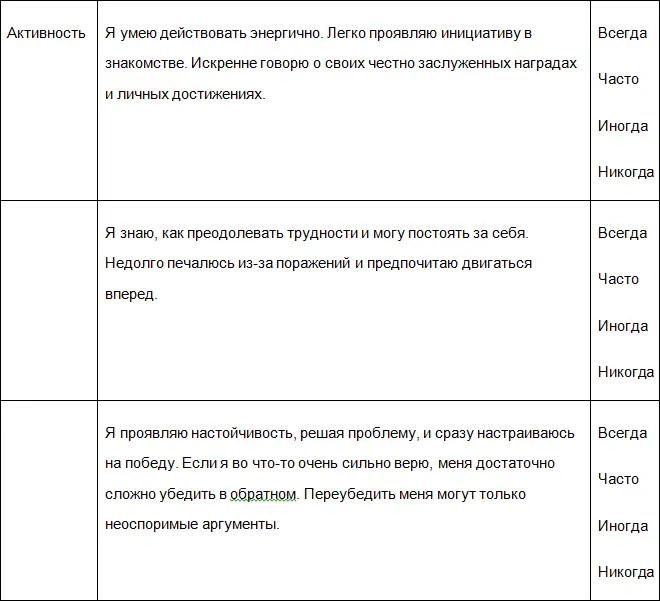 Посмотрите каких ответов получилось больше ВсегдаВашему самомнению можно - фото 18