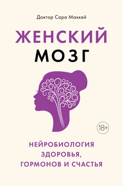 Сара Маккей Женский мозг: нейробиология здоровья, гормонов и счастья обложка книги