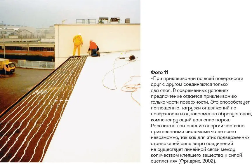 В расчете на площадь порядка 1450 м 2общие расходы на крышу повысятся от - фото 17