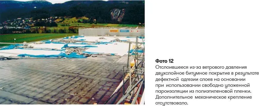 УПЛОТНЕННЫЕ ОТ ВЕТРА ПОКРЫТИЯ СНЕСЕННЫЕ ВЕТРОМ 1132 НАДЕЖНОСТЬ ДОСТ - фото 19