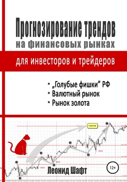 Леонид Шафт Прогнозирование трендов на финансовых рынках для инвесторов и трейдеров обложка книги