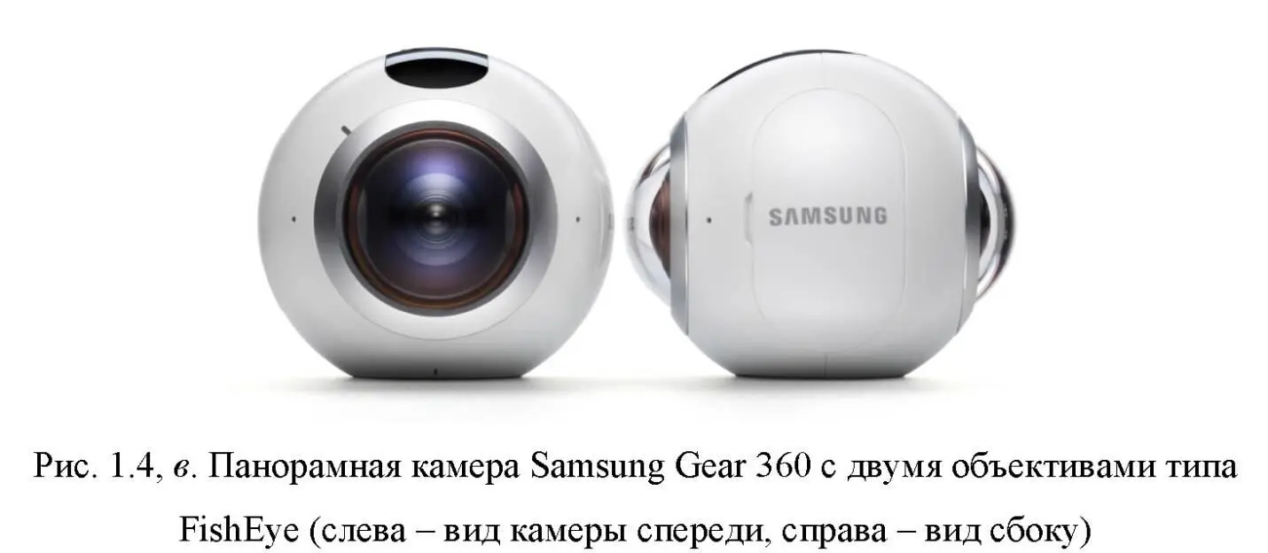 Наконец различные зеркальные и линзовые приставки предназначены для съемки - фото 6
