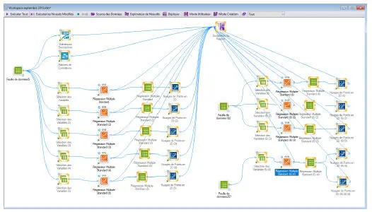 Figure I2 TIBCOs data mining and Statistica software The research and - фото 3