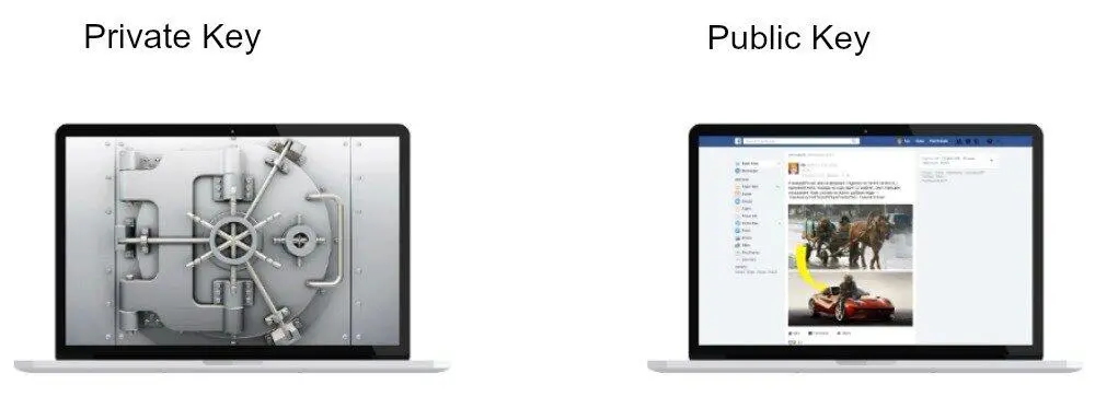Je vous suggère de parcourir les types de portefeuilles sur bitcoinorg - фото 6
