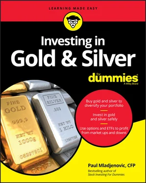 Paul Mladjenovic Investing in Gold & Silver For Dummies обложка книги