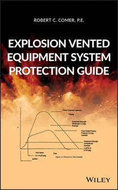Robert C. Comer Explosion Vented Equipment System Protection Guide обложка книги