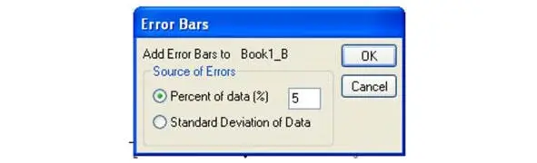 Рис 124 Окно Error Bars В этом окне следует указать или стандартное - фото 26