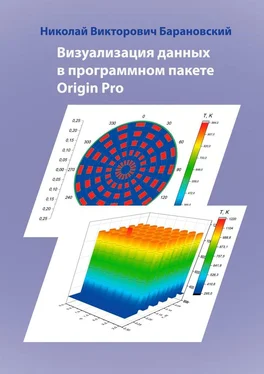 Николай Барановский Визуализация данных в программном пакете Origin Pro обложка книги