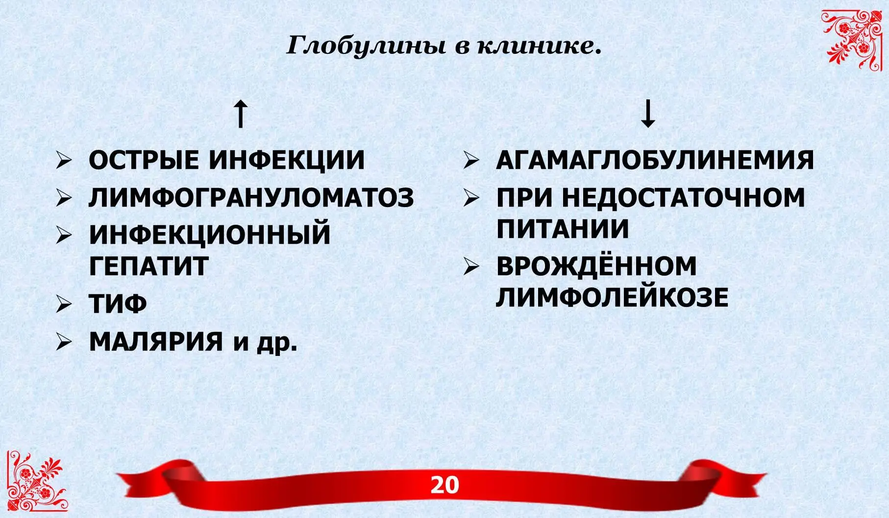 36 Иммуноглобулины 5 классов отличаются Н цепями лёгкие на Κ каппа и Λ - фото 8