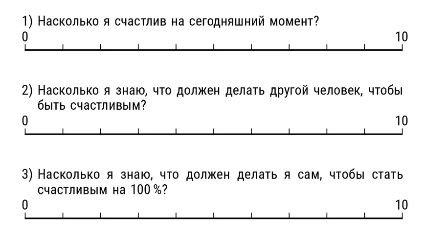 Рис 1 1 Дзеновская притча о персиках На самом деле это реальная - фото 1