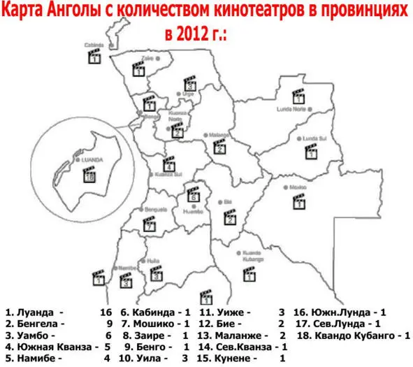 1 Из истории кинотеатров Анголы Все стало кардинально меняться после - фото 11