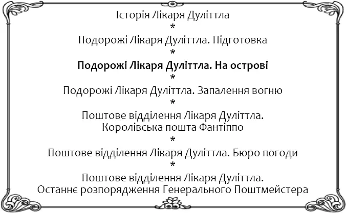 Частина перша Перша глава Третій у команді Того ж тижня ми розпочали - фото 2