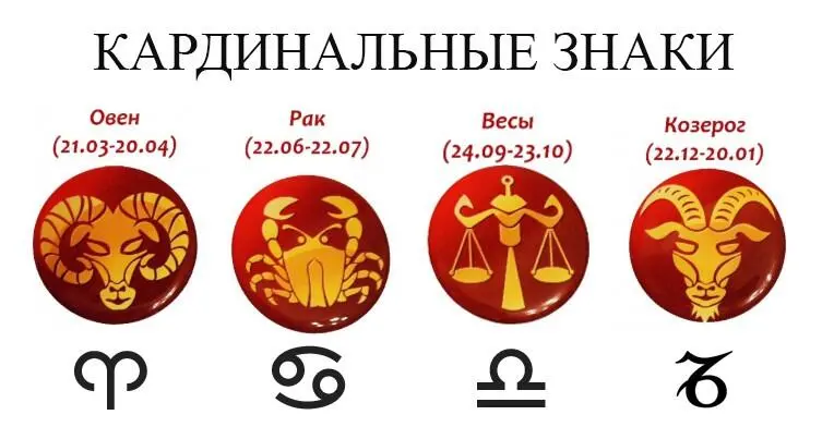 Символизируют инициативу активность У представителей кардинального креста - фото 6