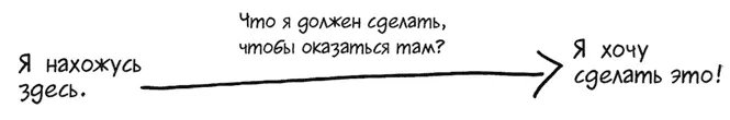 Человеческий мозг способен развиваться дольше чем тело которое постепенно - фото 1