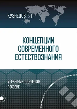 Геннадий Кузнецов Концепции современного естествознания обложка книги