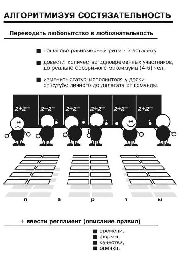 Проявите любопытство найдите двух одинаковых человечков Задания предлагаются - фото 9