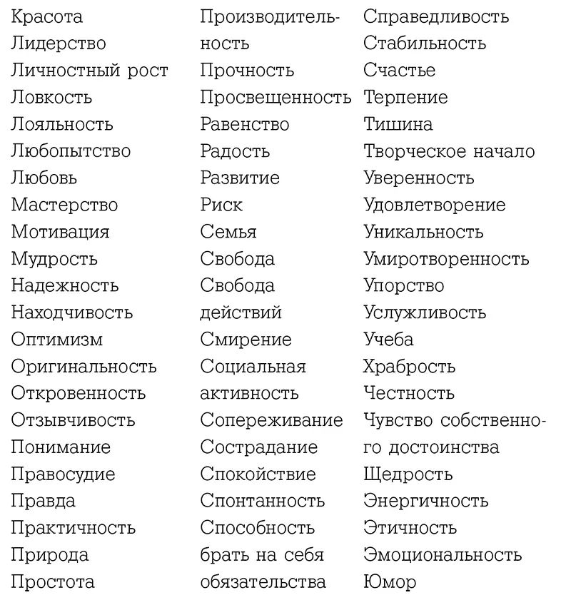 Теперь когда вы выбрали три основных ценности отметьте одну из них и - фото 6
