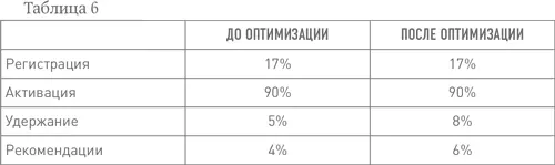 Перед Дэвидом встала проблема Ему предстояло решить стоит ли повернуть в - фото 12