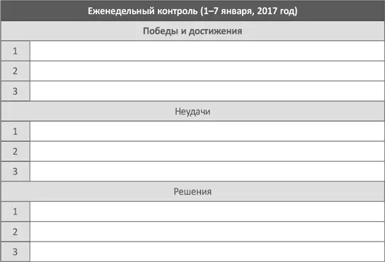 Составить еженедельный отчет просто и быстро на это уйдет возможно одиндва - фото 12