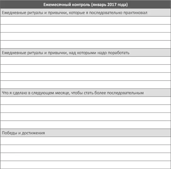 Ежемесячный контроль включает следующие шаги 1 Проанализируйте пункты - фото 13