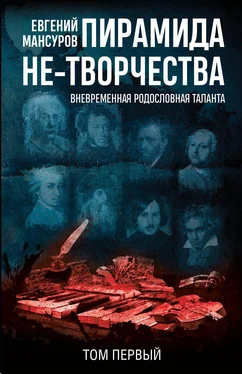 Евгений Мансуров Пирамида не-творчества. Вневременнáя родословная таланта. Том 1. обложка книги