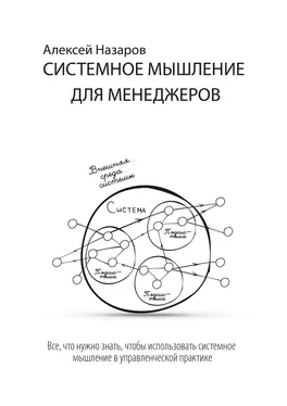 Алексей Назаров Системное мышление для менеджеров обложка книги