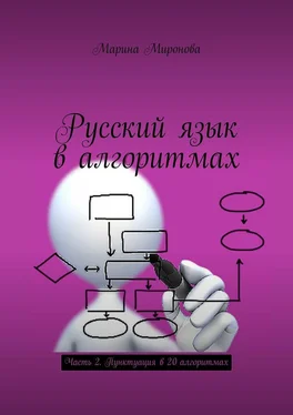 Марина Миронова Русский язык в алгоритмах. Часть 2. Пунктуация в 20 алгоритмах обложка книги