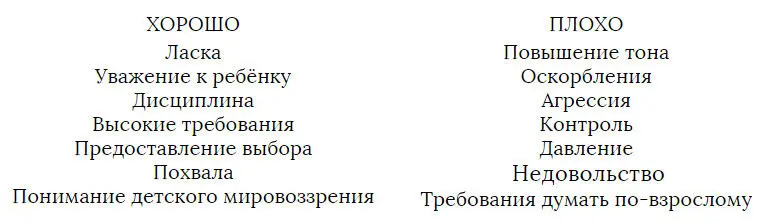 Самым трудным для меня было провести черту между агрессией и дисциплиной В - фото 3