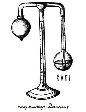 В XVII веке в Германии пользовался популярностью гигрометр погодный домик - фото 7