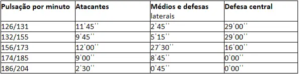 Tais cifras induzem algumas considerações de carácter geral 1 Existem - фото 6