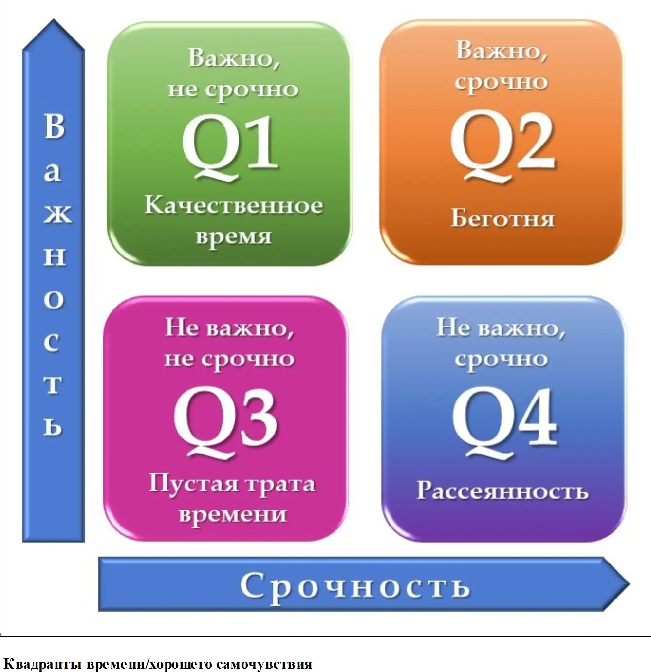Вот почему я говорю начните думать что делаете вы для себя тогда даже самые - фото 1