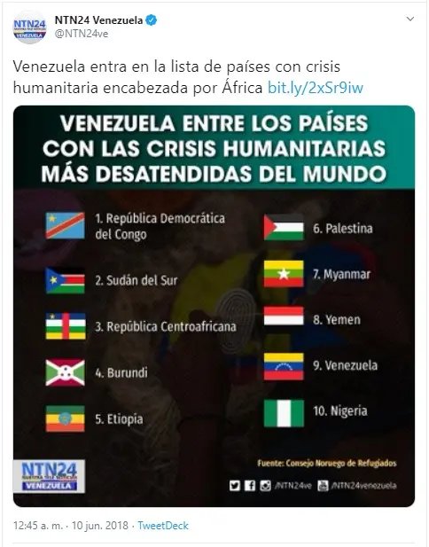 Ilustración 1 Tweet Crisis Humanitarias En este tipo de crisis también - фото 1