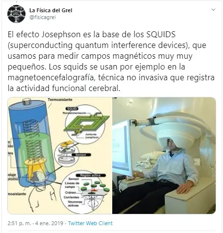 Ilustración 4 Tweet sobre Magnetoencefalografía Igualmente se puede realizar - фото 4