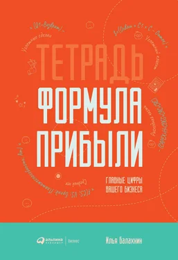 Илья Балахнин Тетрадь «Формула Прибыли» обложка книги